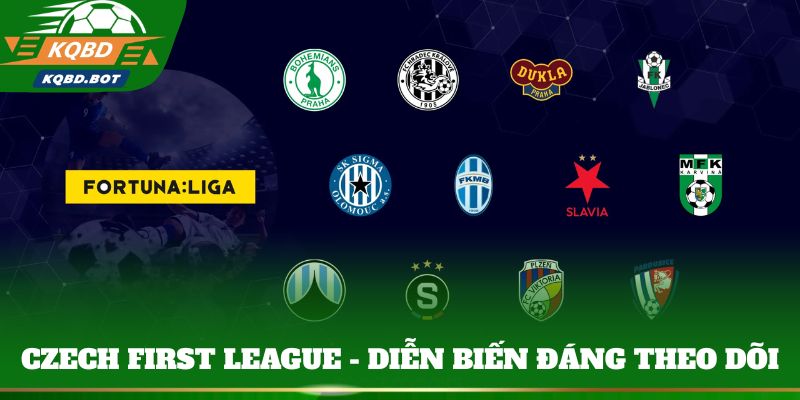 Czech First League - Những diễn biến đáng theo dõi