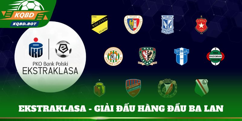 Ekstraklasa - Giải đấu hàng đầu Ba Lan 