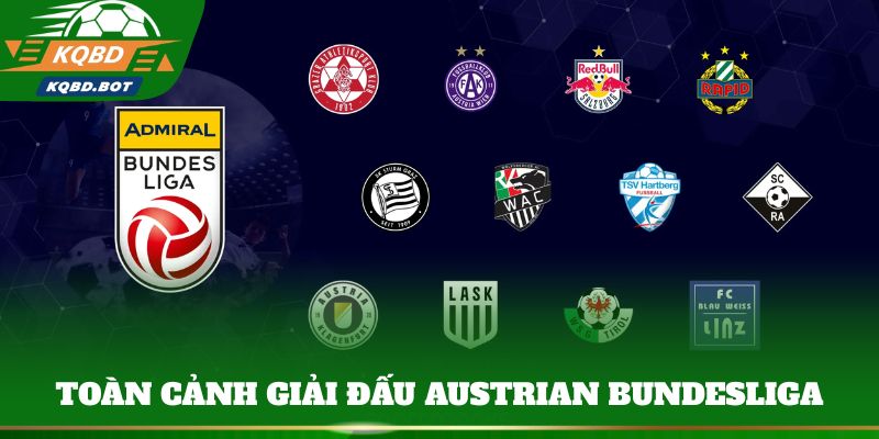Toàn cảnh giải đấu Austrian Bundesliga